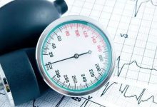 微問答6期:舅舅因為高血壓住院一周后……-七不姜 生姜養生網-明德CSA生態姜園&明安農業