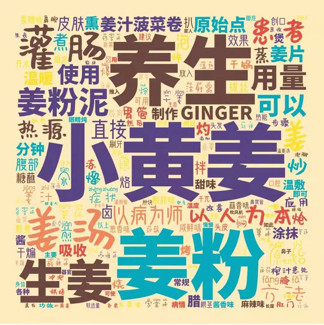 張醫師示范姜粉泥按推 2019（硬結、腫塊、腫瘤處理方法－）