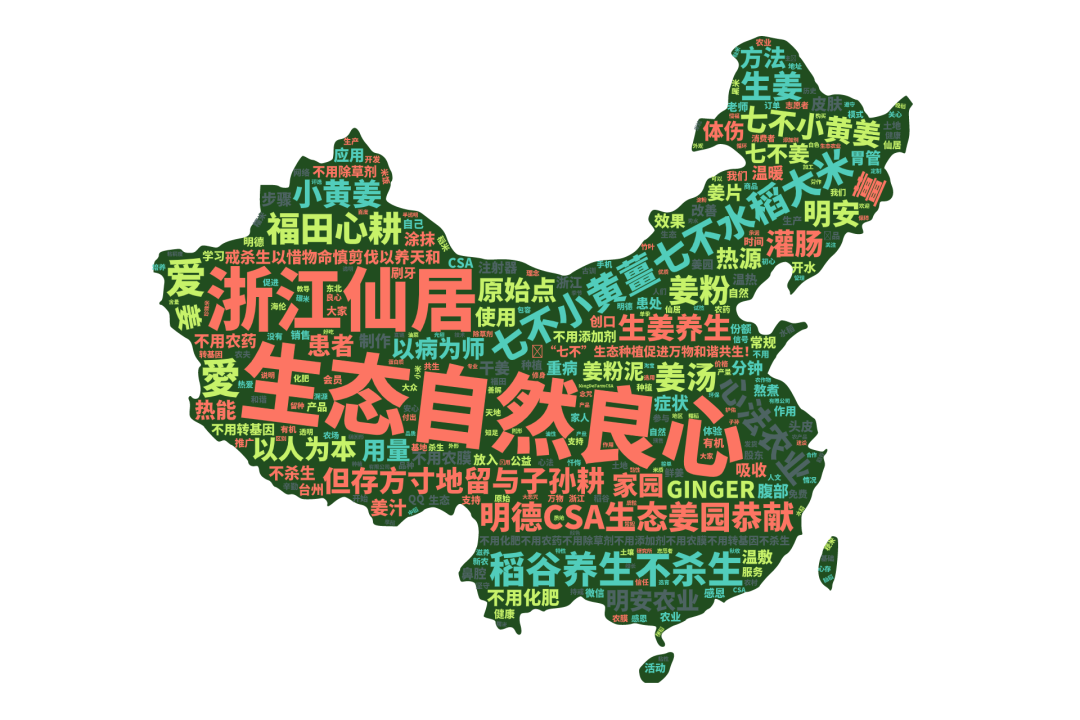 生姜養生網改版mdcsa.cn公測 原始點視頻號開通