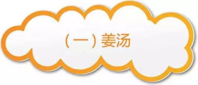 原始點醫療保健中 姜的應用2018.8 V13