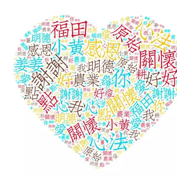 用“生姜敷肚臍”,堅持一段時間發現,身體會有這樣的驚喜變化-七不姜 生姜養生網-明德CSA生態姜園&明安農業