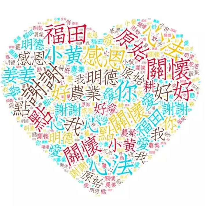 前程輝煌!創業路上旗幟飛揚,原始點為新醫學的中國,引領方向!-七不姜 生姜養生網-明德CSA生態姜園&明安農業