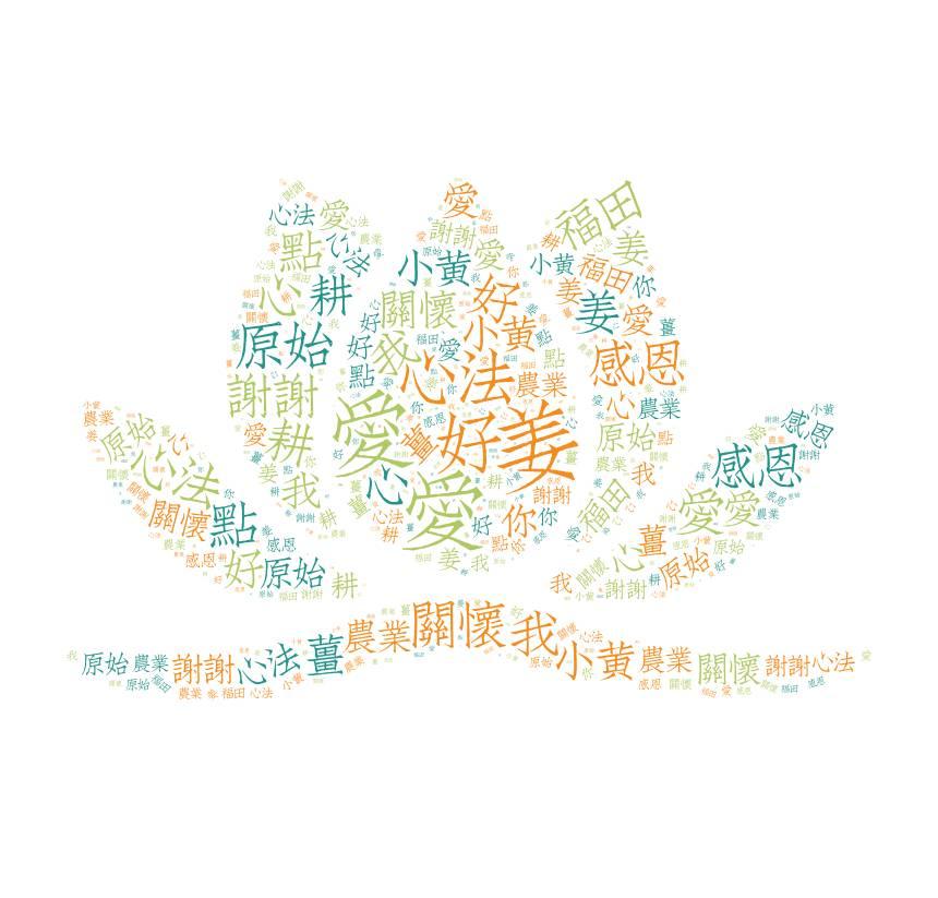 今日夏至 ,也是“一年之虛”,一碗湯教你補救回來! 今日夏至 ,也是“一年之虛”,一碗湯教你補救回來!