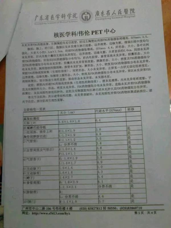原始點又把一個肺癌晚期的患者從死神那搶了回來