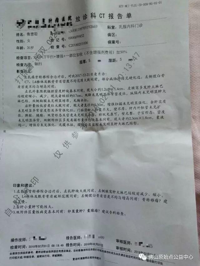 原始點調理乳腺癌案例 原始點調理乳腺癌案例