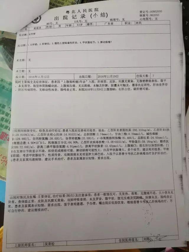 原始點調理肝癌：輕輕松松