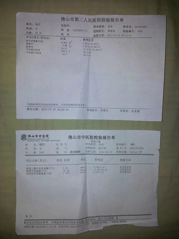 原始點根治“甲亢”