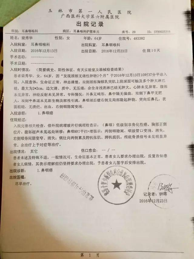 原始點調理鼻咽癌：真信真干效果好