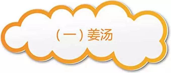 小黃姜的應用2018.12 V14 原始點醫學保健