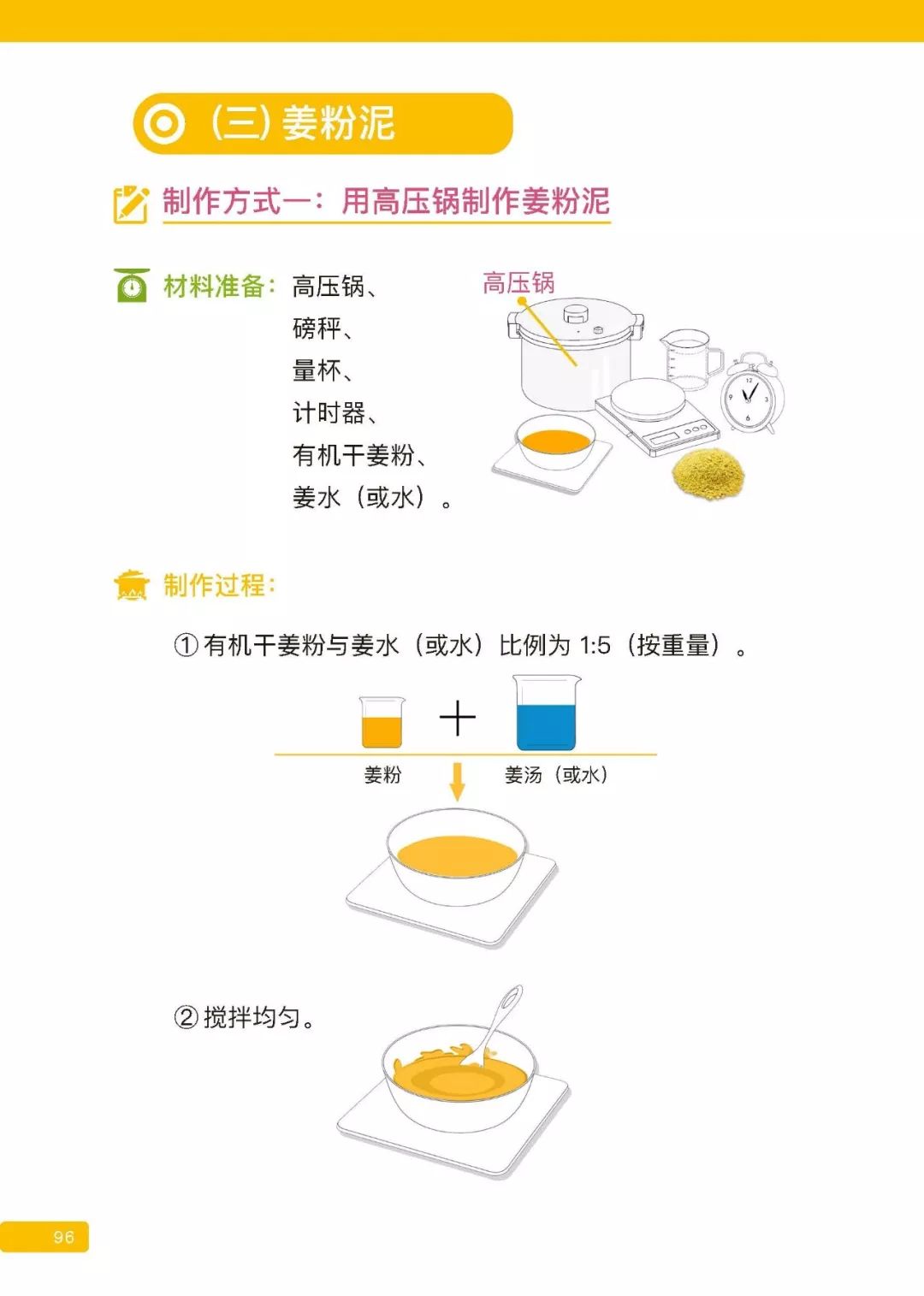 姜粉泥制作與使用方法 案例 與操作
