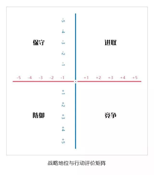 橙子姜粉拌紅薯泥的做法