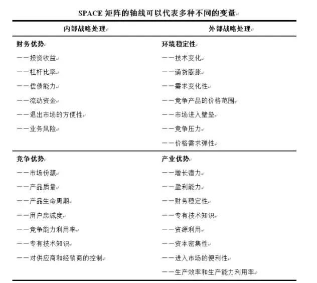 姜米香干炒毛豆的做法