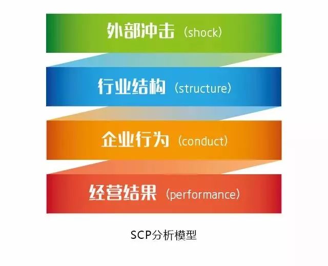 姜米香干炒毛豆的做法 步驟1