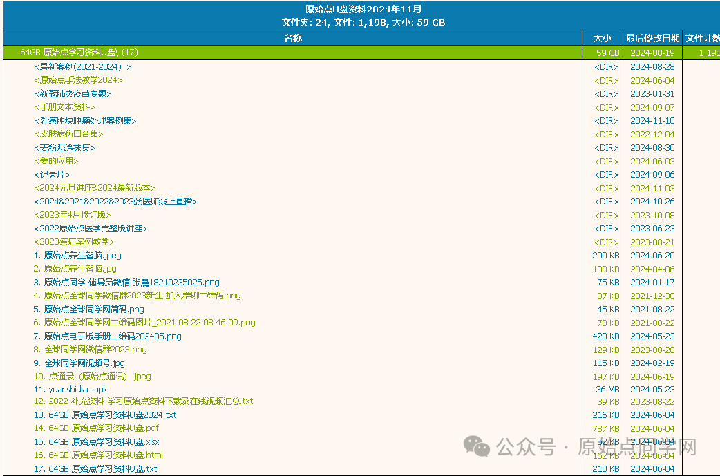 學習資料 原始點2020-2024視頻講座 U盤64GB/128GB金屬u盤(送原版手冊書和人體圖掛歷海報) 手機電腦蘋果 介紹