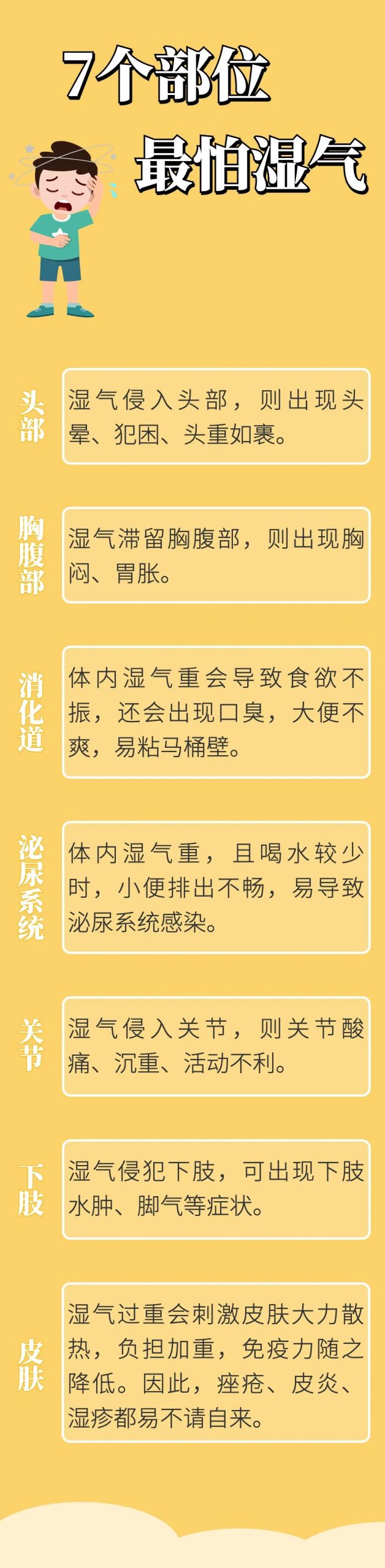 “濕氣在，百病害”，末伏養生勿忘祛濕，這些“排濕穴”要知道！