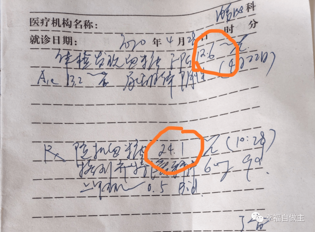 原始點調理糖尿病案例