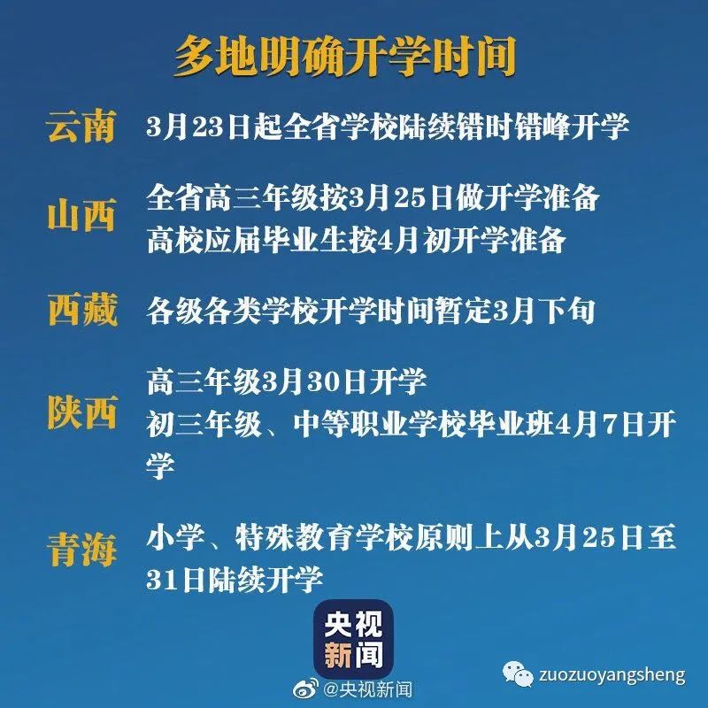 新冠肺炎會隨著氣溫的上升而消失嗎？