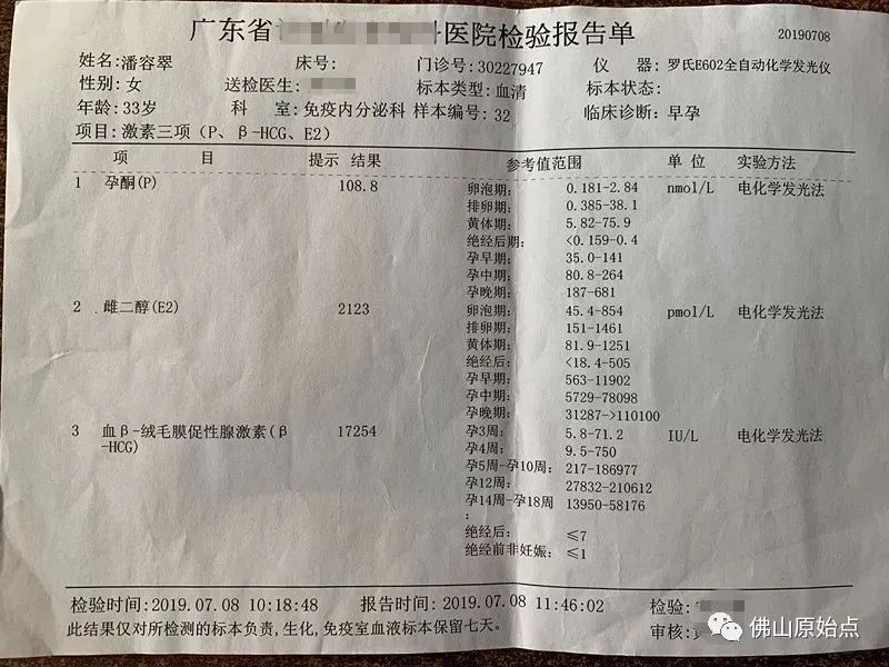 原始點調理不孕不育案例 原始點調理不孕不育案例