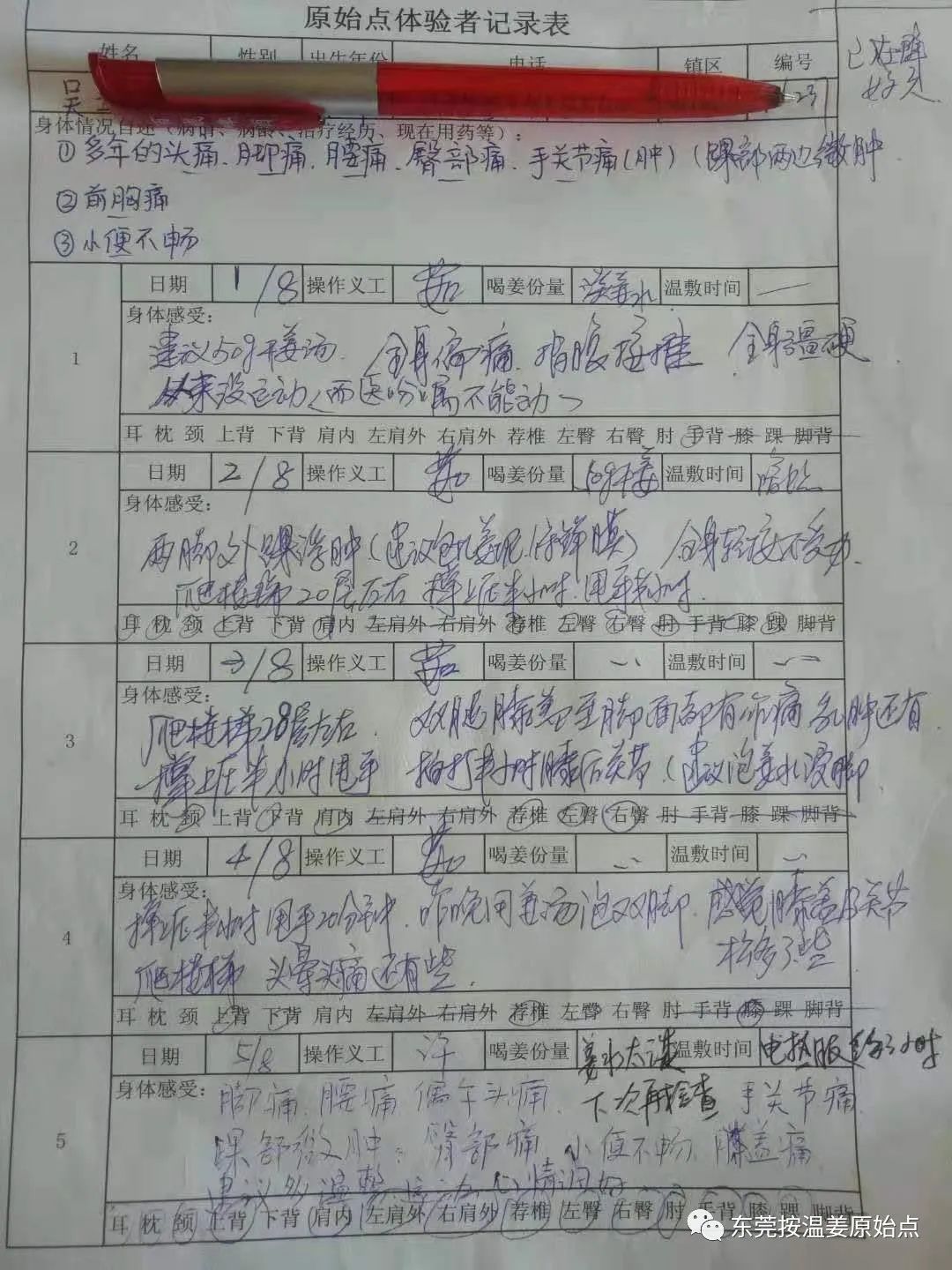 全身多處腫痛，小便不暢
