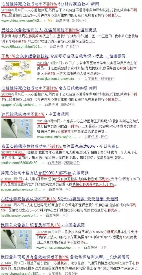 原始點急救進萬家勢在必行，誰阻擋 歷史的車輪將把它壓得粉碎！